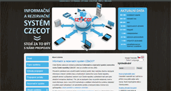 Desktop Screenshot of czecot.info
